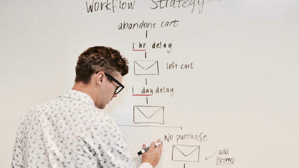 Marketingteam skizziert einen Funnel-Workflow auf einem Whiteboard