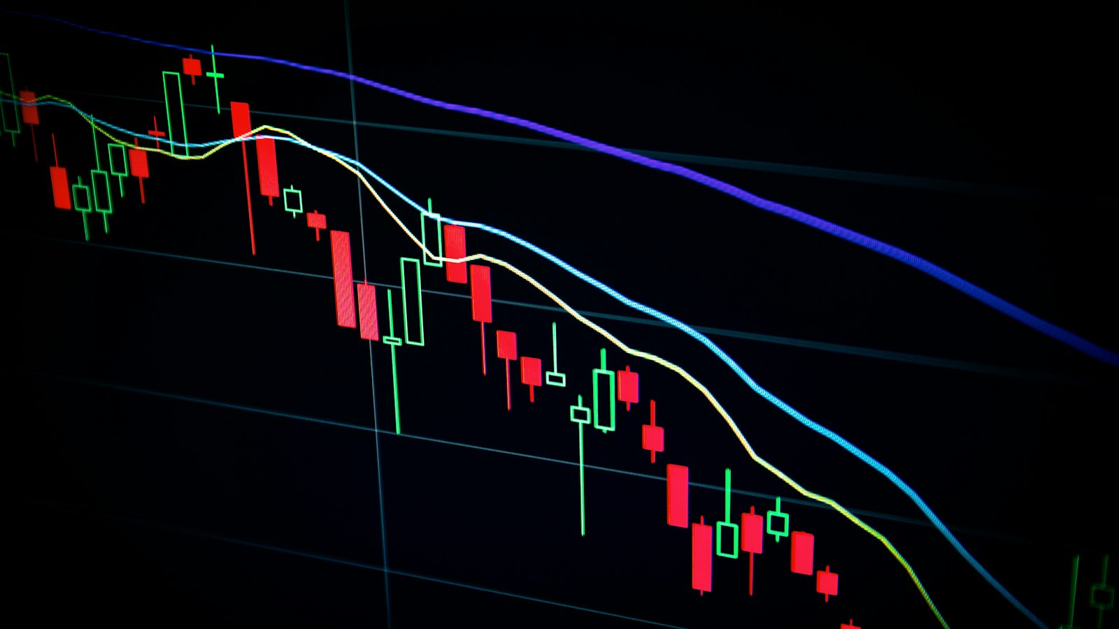 Finanzchart mit ansteigenden und fallenden Kurven auf einem dunklen Bildschirm